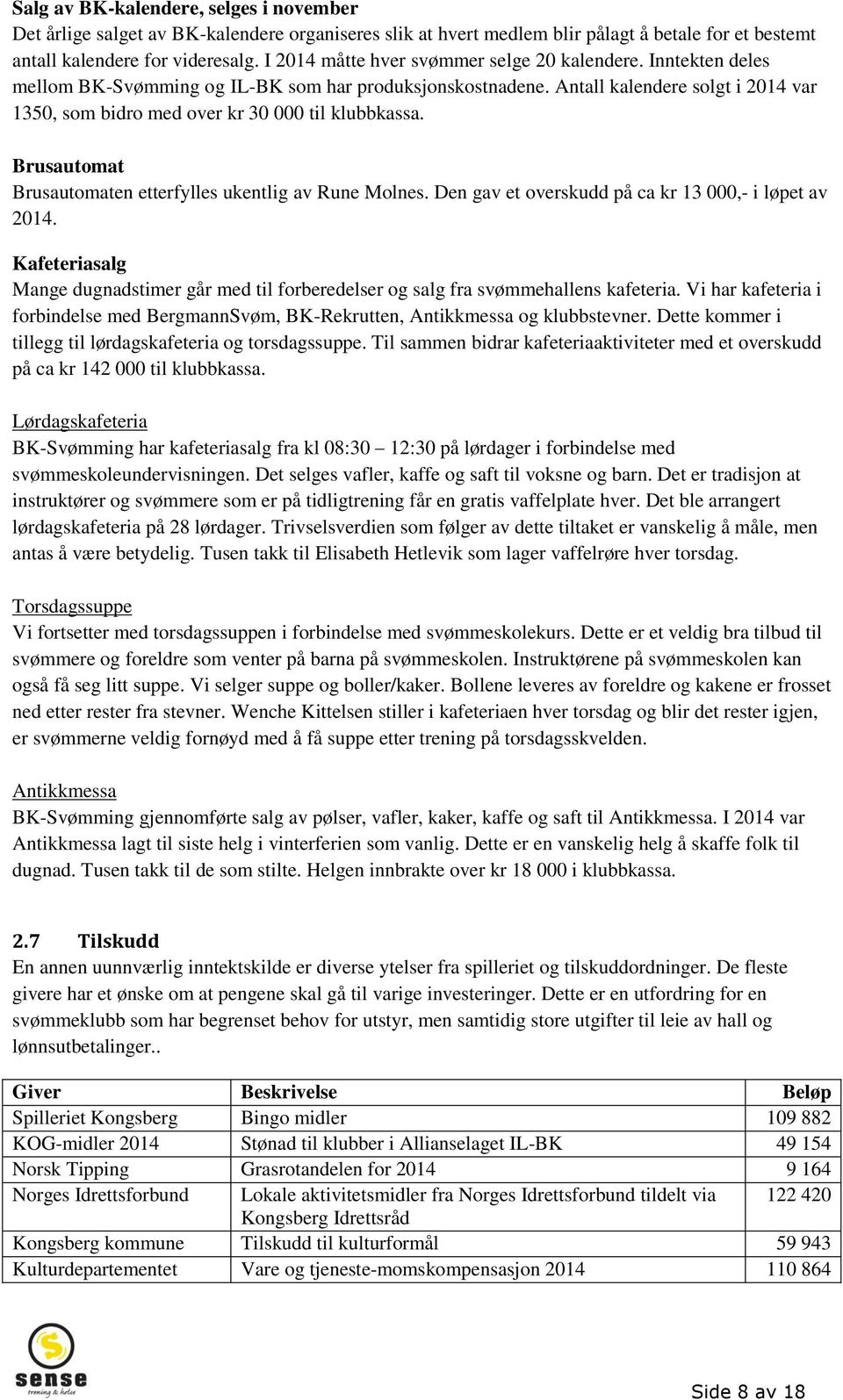 Antall kalendere solgt i 2014 var 1350, som bidro med over kr 30 000 til klubbkassa. Brusautomat Brusautomaten etterfylles ukentlig av Rune Molnes.