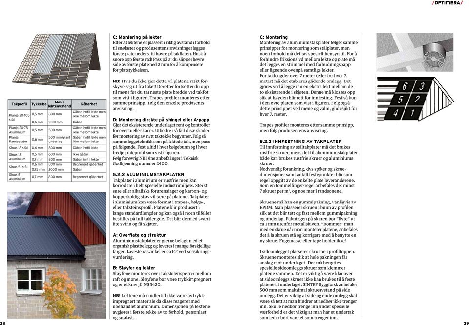 Aluminium 0,5 mm 600 mm Ikke gåbar 0,7 mm 800 mm Gåbar inntil lekte 0,6 mm 800 mm Begrenset gåbarhet 0,75 mm 2000 mm Gåbar 0,7 mm 800 mm Begrenset gåbarhet C: Montering på lekter Etter at lektene er