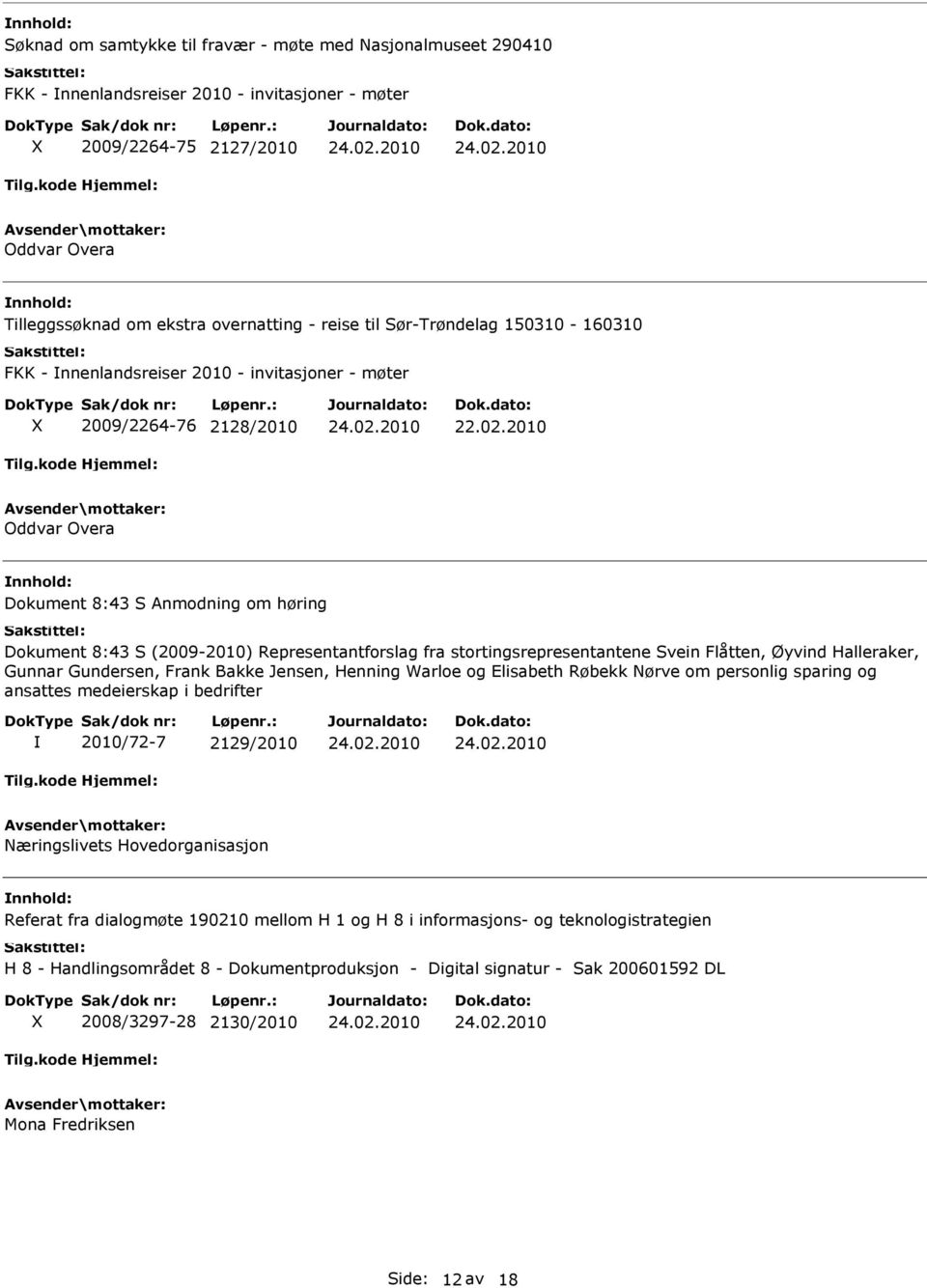 fra stortingsrepresentantene Svein Flåtten, Øyvind Halleraker, Gunnar Gundersen, Frank Bakke Jensen, Henning Warloe og Elisabeth Røbekk Nørve om personlig sparing og ansattes medeierskap i bedrifter