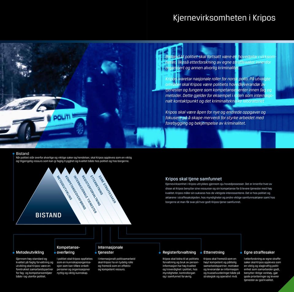 Dette gjelder for eksempel i rollen som internasjonalt kontaktpunkt og det kriminaltekniske laboratoriet Kripos skal være åpen for nye og endrede oppgaver og fokusere på å skape merverdi for styrke