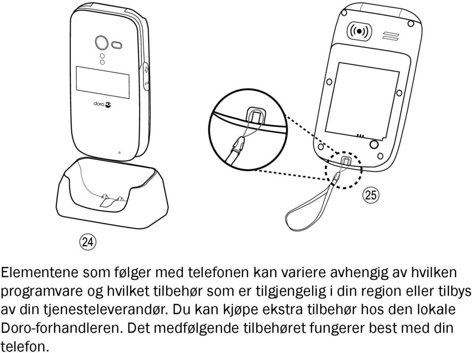 tilbys av din tjenesteleverandør.