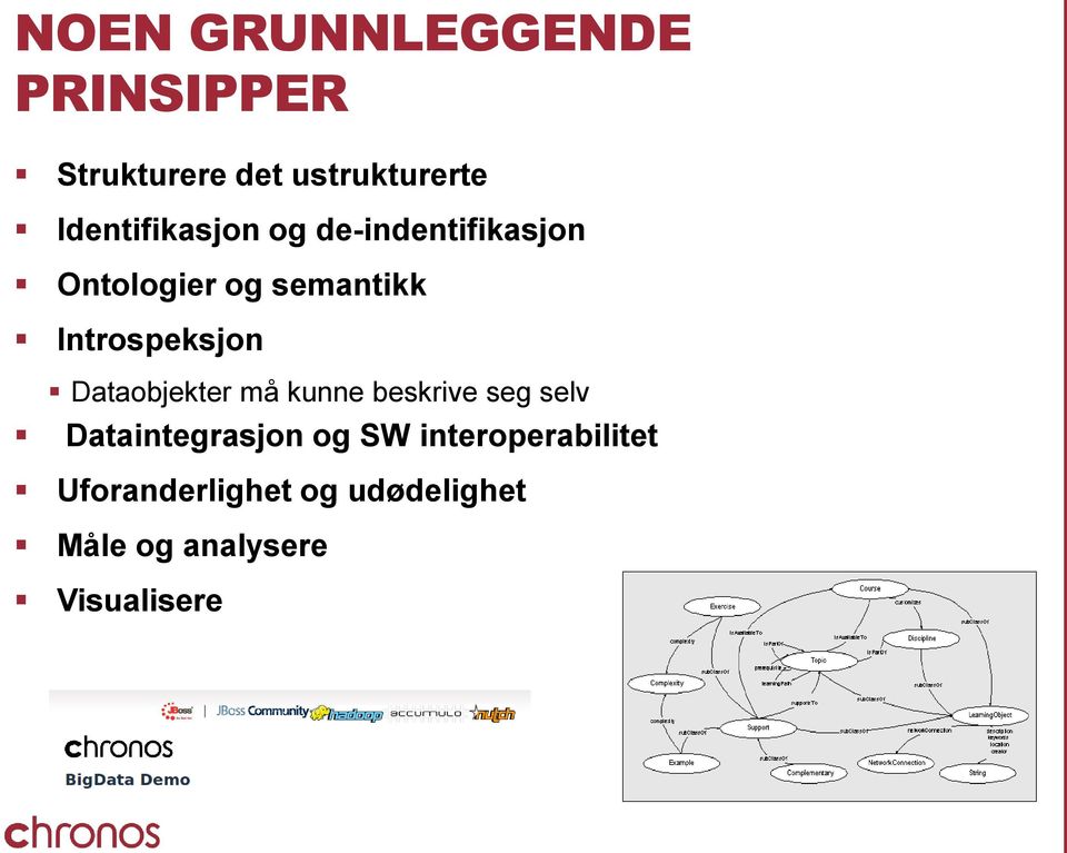 Introspeksjon Dataobjekter må kunne beskrive seg selv