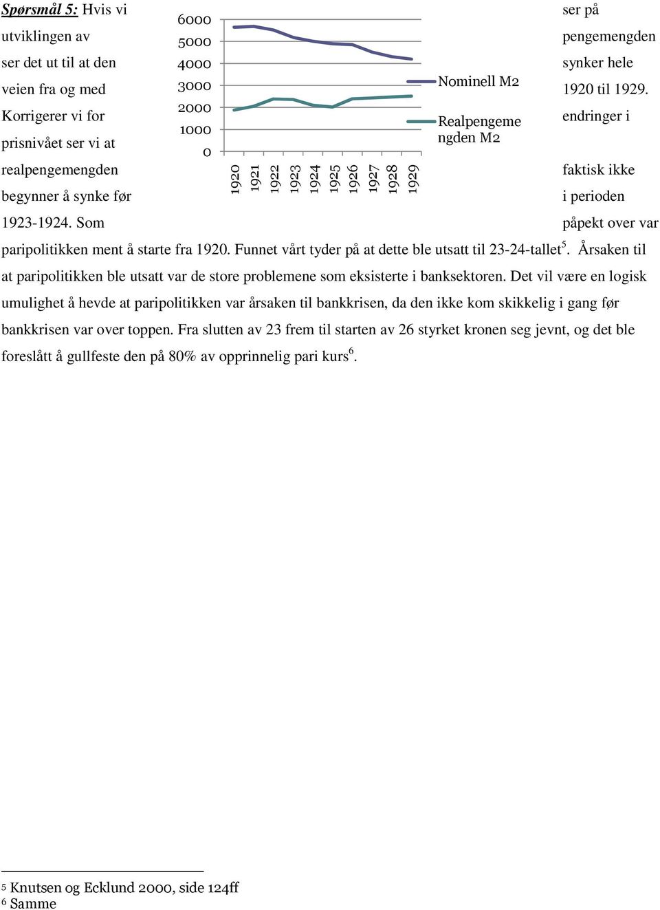 1923-1924. Som påpekt over var paripolitikken ment å starte fra 1920. Funnet vårt tyder på at dette ble utsatt til 23-24-tallet 5.