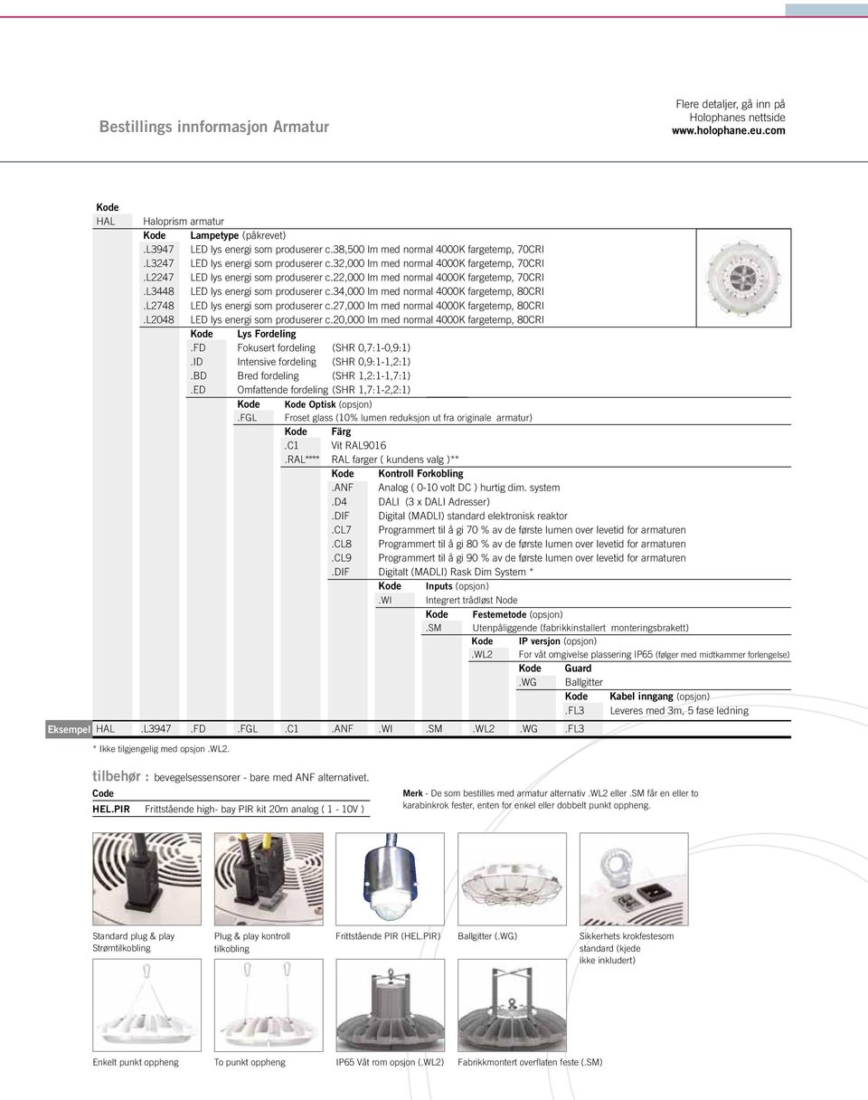 22,000 lm med normal 4000K fargetemp, 70CRI.L3448 LED lys energi som produserer c.34,000 lm med normal 4000K fargetemp, 80CRI.L2748 LED lys energi som produserer c.