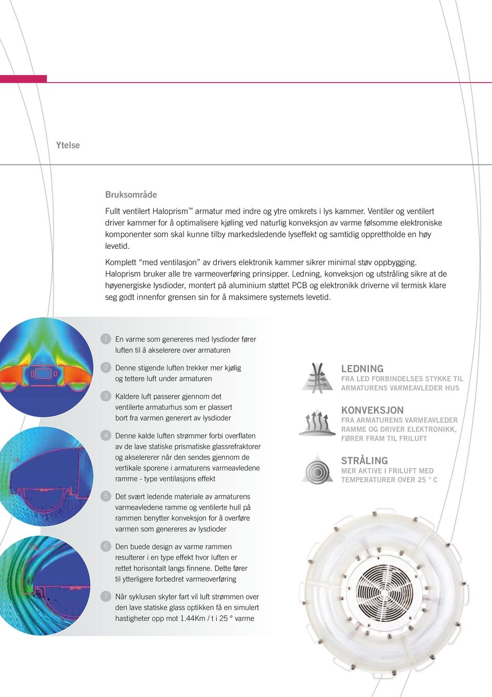 opprettholde en høy levetid. Komplett med ventilasjon av drivers elektronik kammer sikrer minimal støv oppbygging. Haloprism bruker alle tre varmeoverføring prinsipper.