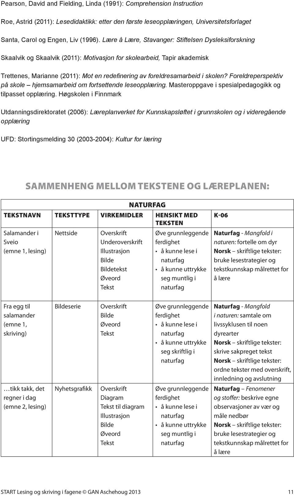 skolen? Foreldreperspektiv på skole hjemsamarbeid om fortsettende leseopplæring. Masteroppgave i spesialpedagogikk og tilpasset opplæring.