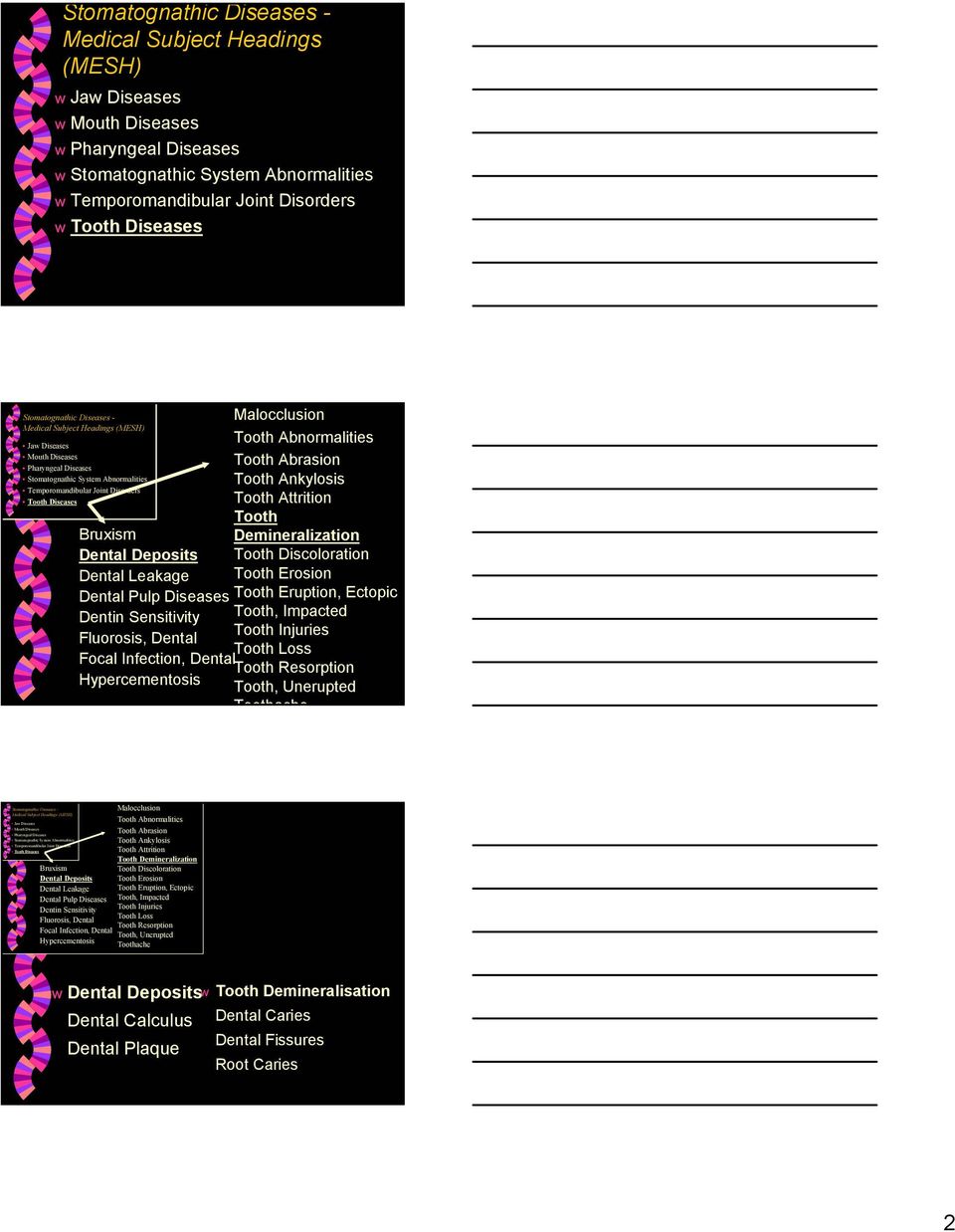 Bruxism Dental Deposits Dental Leakage Dental Pulp Diseases Dentin Sensitivity Fluorosis, Dental Focal Infection, Dental Hypercementosis Malocclusion Tooth Abnormalities Tooth Abrasion Tooth