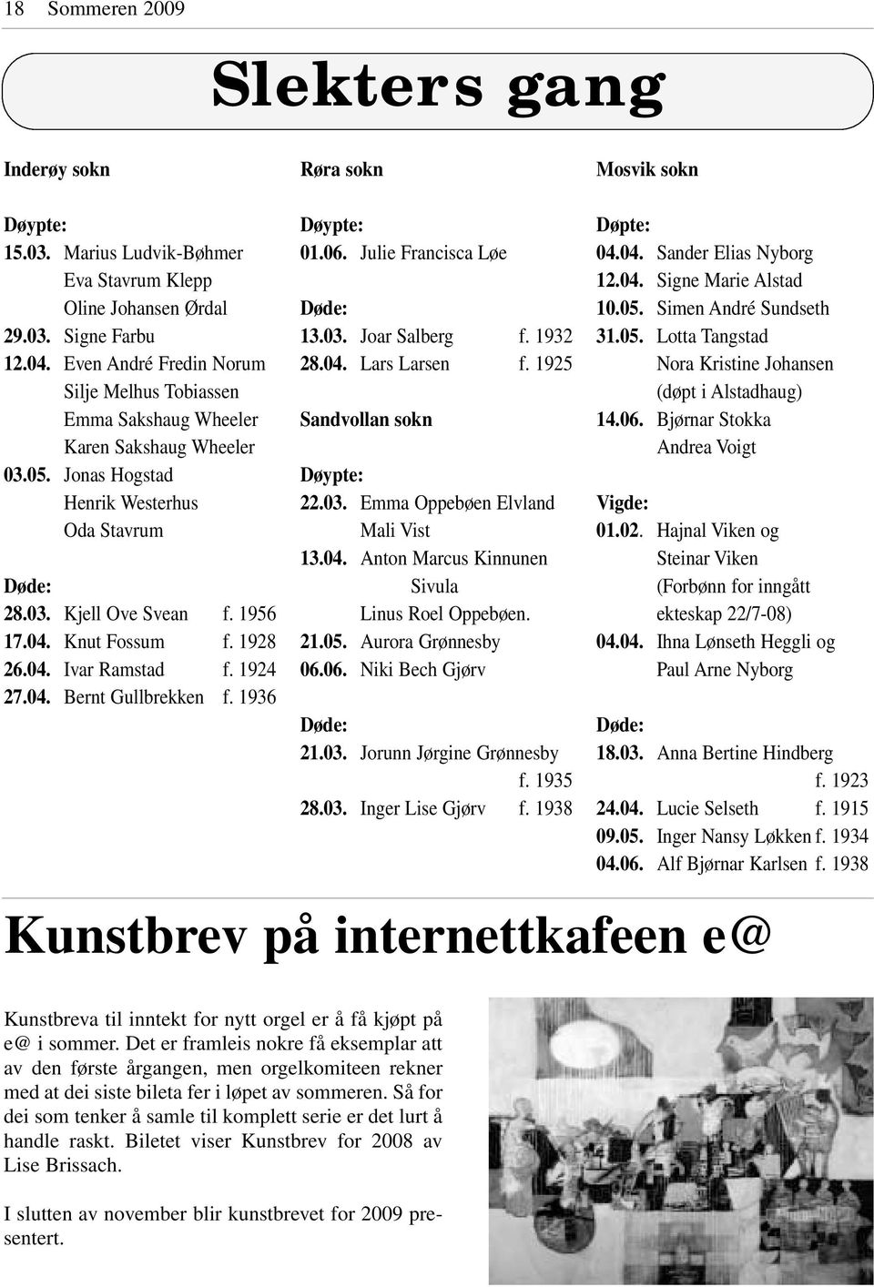 1928 26.04. Ivar Ramstad f. 1924 27.04. Bernt Gullbrekken f. 1936 Døypte: 01.06. Julie Francisca Løe Døde: 13.03. Joar Salberg f. 1932 28.04. Lars Larsen f. 1925 Sandvollan sokn Døypte: 22.03. Emma Oppebøen Elvland Mali Vist 13.