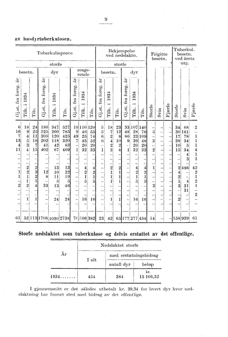 cl) tigl).5 'gi.5 g Pi '--...F P P..F Pi *ELI Pi P.6 :i -I' 7,-.