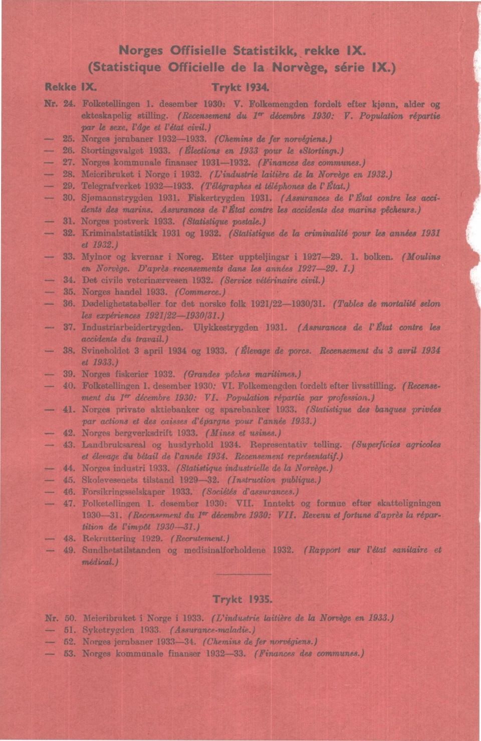 (Chemins de fer norvégiens.) 6. Stortingsvalget 933. (giectione en 933 pour le Storting*.) 7. Norges kommunale finanser 93-93. (Finances des communes.) 8. Meicribruket i Norge i 93.