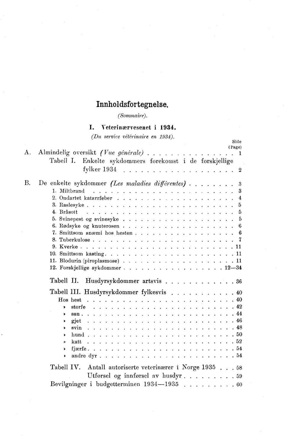 Svinepest og svinesyke 5 6. Rodsyke og knuterosen 6 7. Smittsom anæmi hos hesten 6 8. Tuberkulose 7 9. Kverke 0. Smittsom kasting. Blodurin (piroplasmose). Forskjellige sykdommer -3 Tabell II.