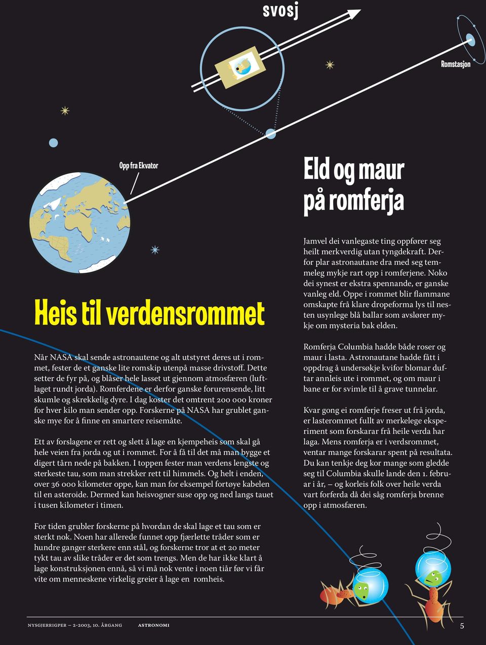 I dag koster det omtrent 200 000 kroner for hver kilo man sender opp. Forskerne på NASA har grublet ganske mye for å finne en smartere reisemåte.