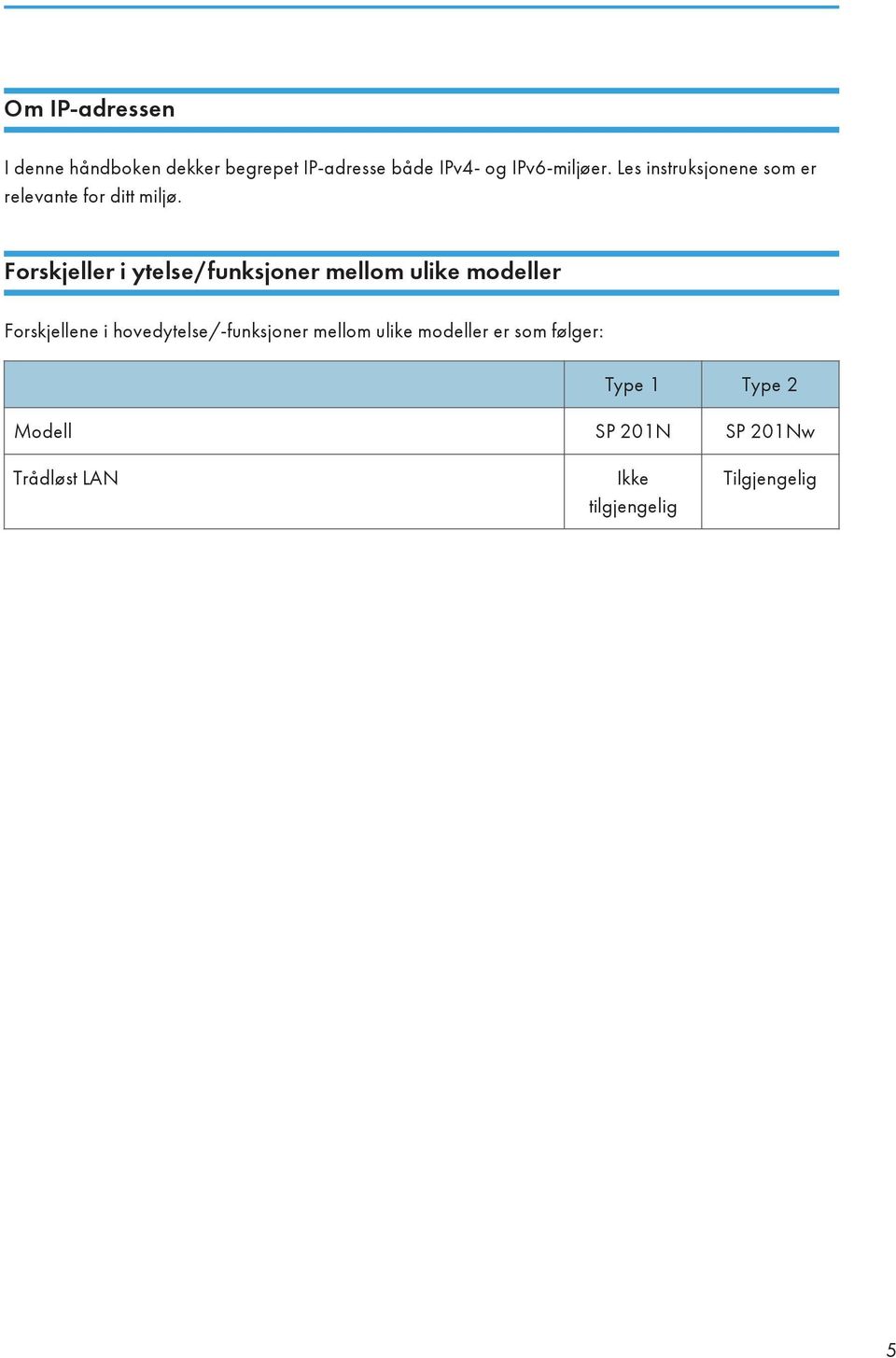 Forskjeller i ytelse/funksjoner mellom ulike modeller Forskjellene i