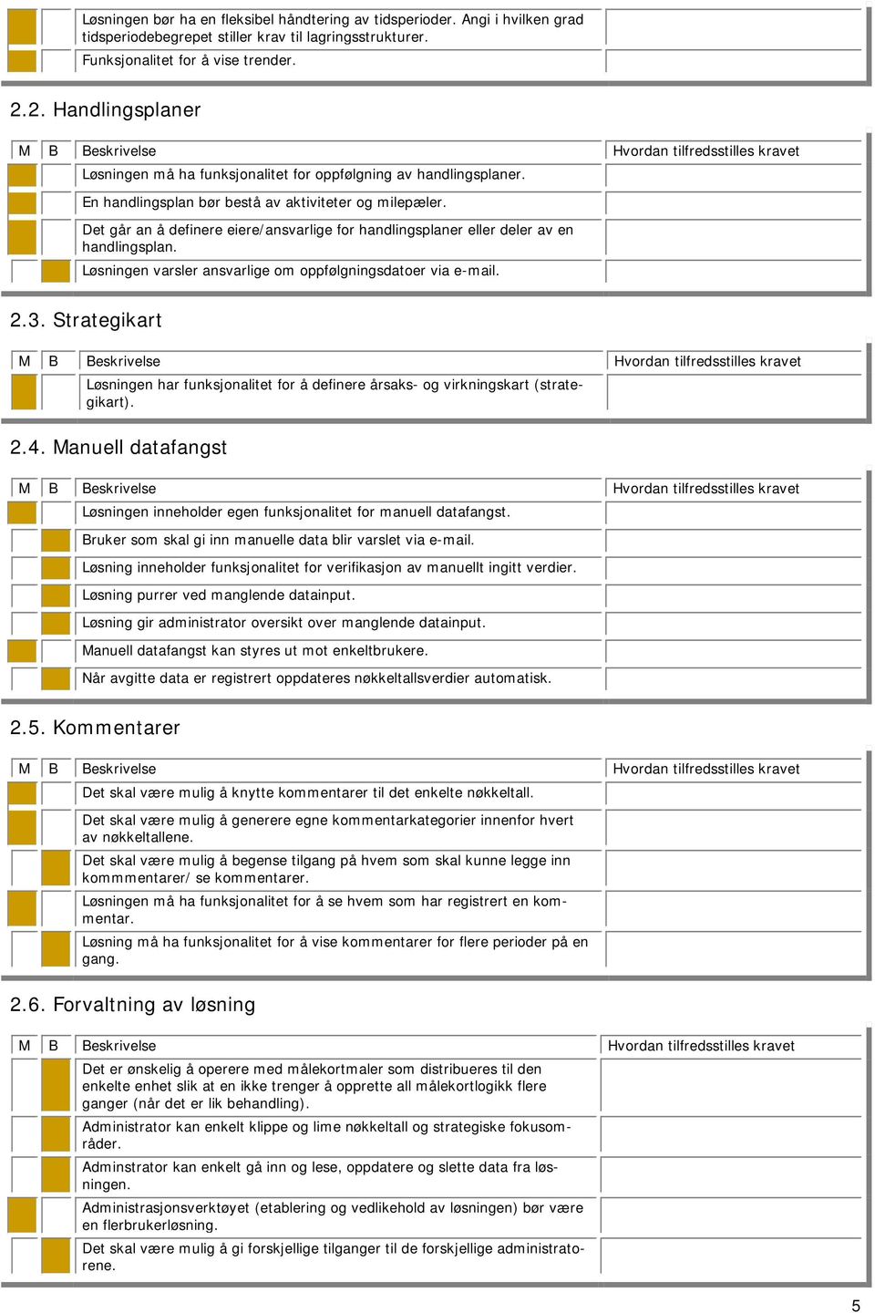 Det går an å definere eiere/ansvarlige for handlingsplaner eller deler av en handlingsplan. Løsningen varsler ansvarlige om oppfølgningsdatoer via e-mail. 2.3.