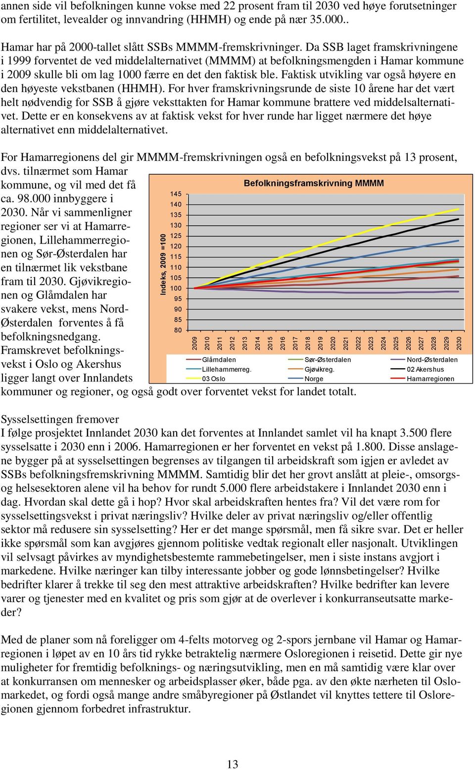 Da SSB laget framskrivningene i 1999 forventet de ved middelalternativet (MMMM) at befolkningsmengden i Hamar kommune i 2009 skulle bli om lag 1000 færre en det den faktisk ble.