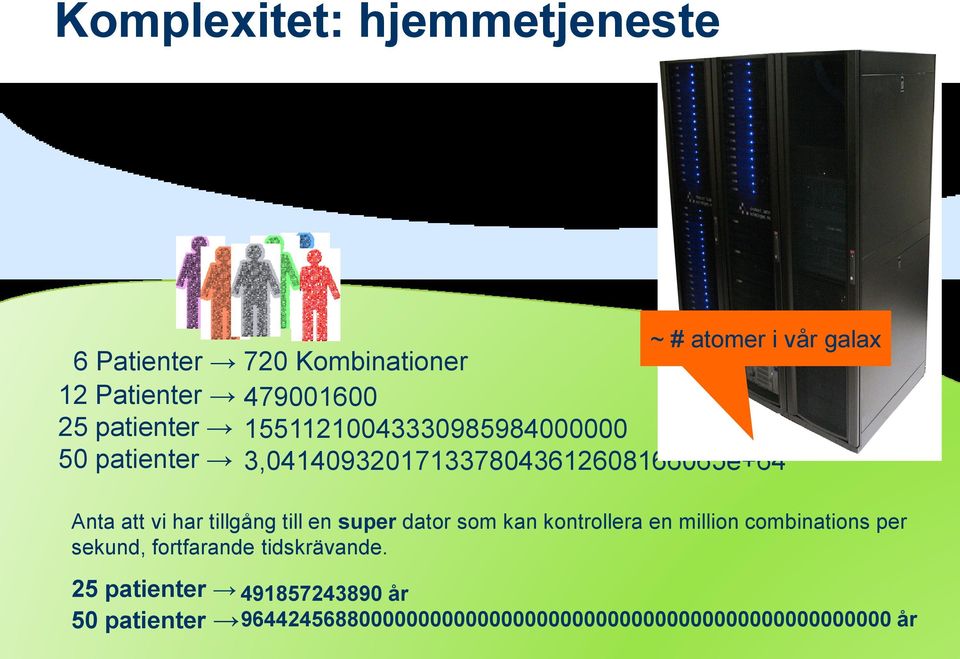 till en super dator som kan kontrollera en million combinations per sekund, fortfarande tidskrävande.