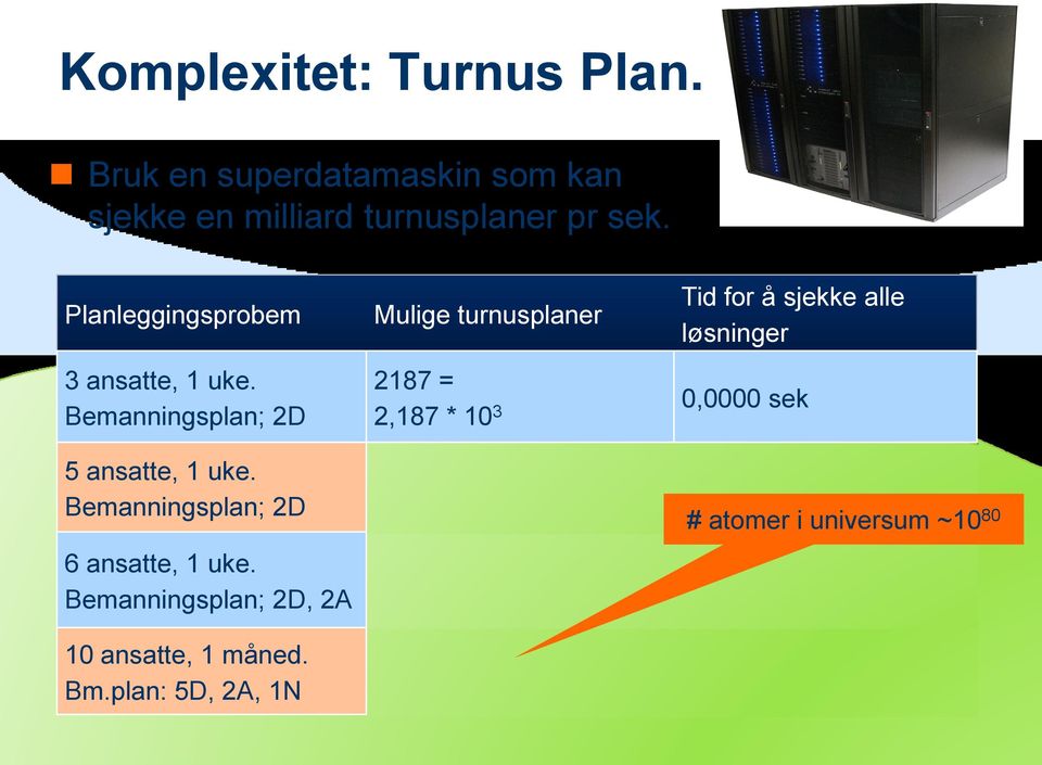 Bemanningsplan; 2D, 2A 10 ansatte, 1 måned. Bm.