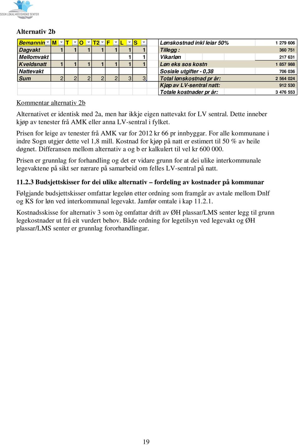 Alternativet er identisk med 2a, men har ikkje eigen nattevakt for LV sentral. Dette inneber kjøp av tenester frå AMK eller anna LV-sentral i fylket.