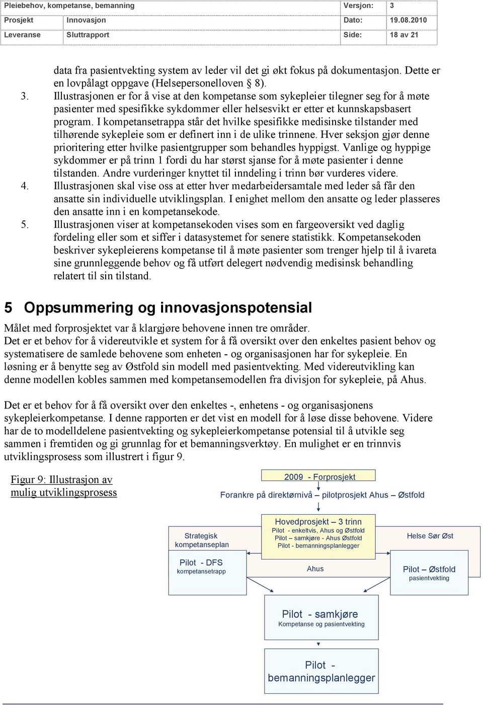 Illustrasjonen er for å vise at den kompetanse som sykepleier tilegner seg for å møte pasienter med spesifikke sykdommer eller helsesvikt er etter et kunnskapsbasert program.