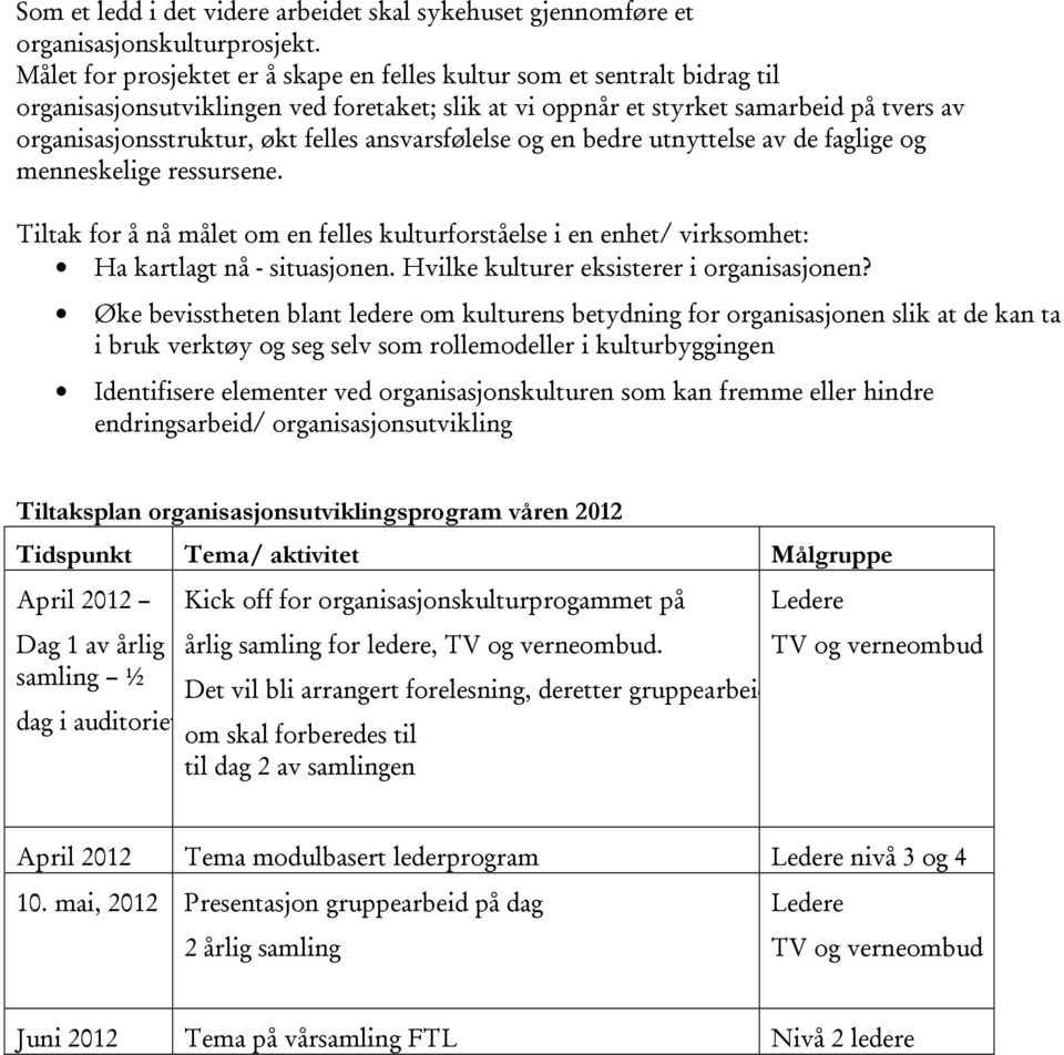 felles ansvarsfølelse og en bedre utnyttelse av de faglige og menneskelige ressursene. Tiltak for å nå målet om en felles kulturforståelse i en enhet/ virksomhet: Ha kartlagt nå - situasjonen.