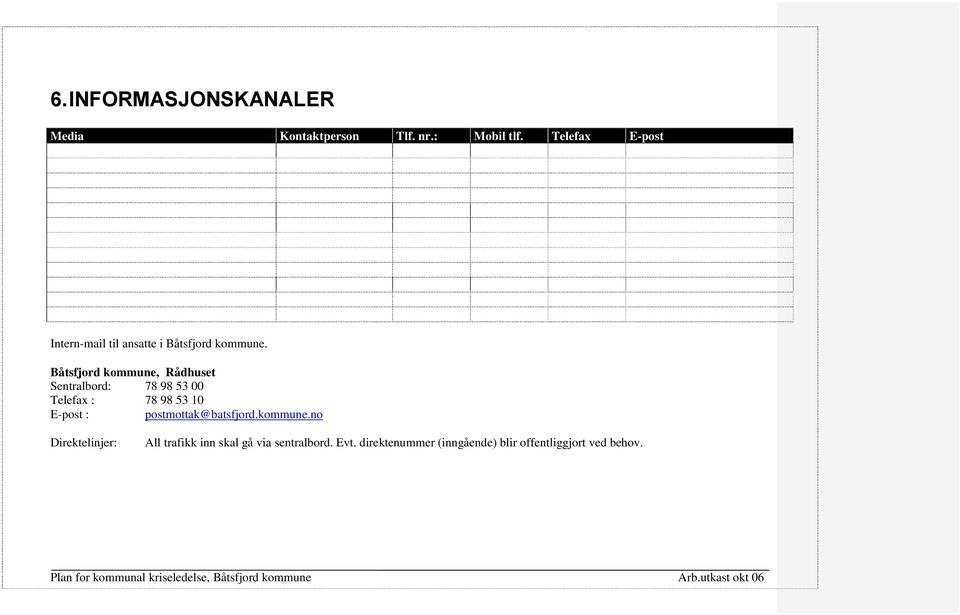 Båtsfjord kommune, Rådhuset Sentralbord: 78 98 53 00 Telefax : 78 98 53 10 E-post : postmottak@batsfjord.