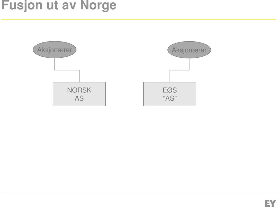 NORSK AS