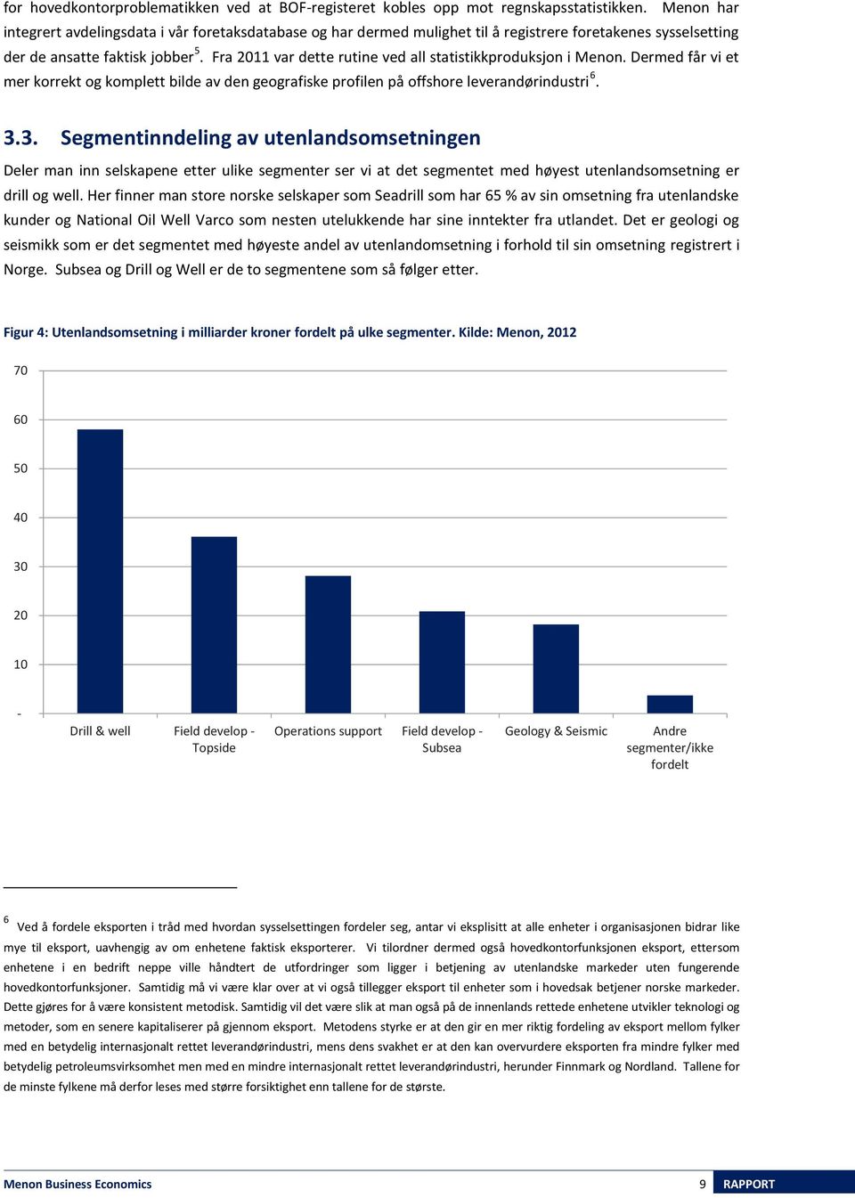 Fra 2011 var dette rutine ved all statistikkproduksjon i Menon. Dermed får vi et mer korrekt og komplett bilde av den geografiske profilen på offshore leverandørindustri 6. 3.