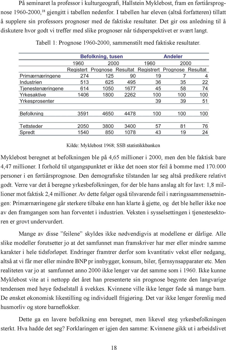 Det gir oss anledning til å diskutere hvor godt vi treffer med slike prognoser når tidsperspektivet er svært langt. Tabell 1: Prognose 1960-2000, sammenstilt med faktiske resultater.