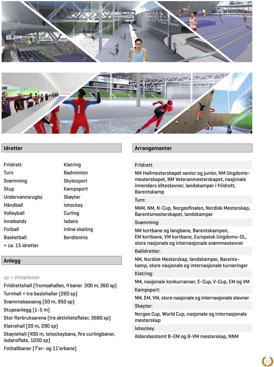 tre basishaller (260 sp) Svømmebasseng (50 m, 950 sp) Stupeanlegg (1-5 m) Stor flerbruksarena (tre aktivitetsflater, 3680 sp) Klatrehall (20 m, 290 sp) Skøytehall (400 m, ishockeybane, fire