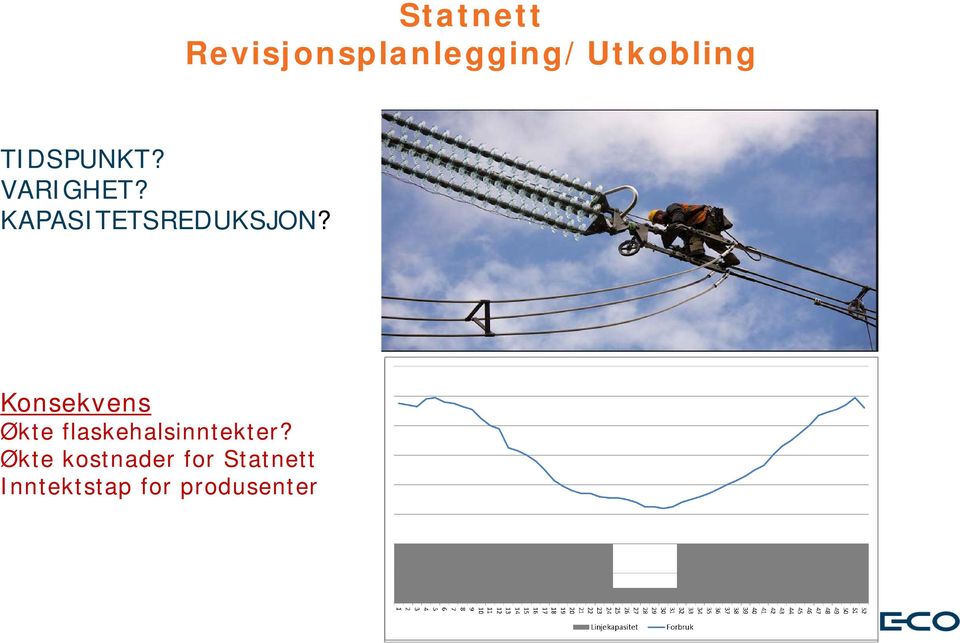 Konsekvens Økte flaskehalsinntekter?