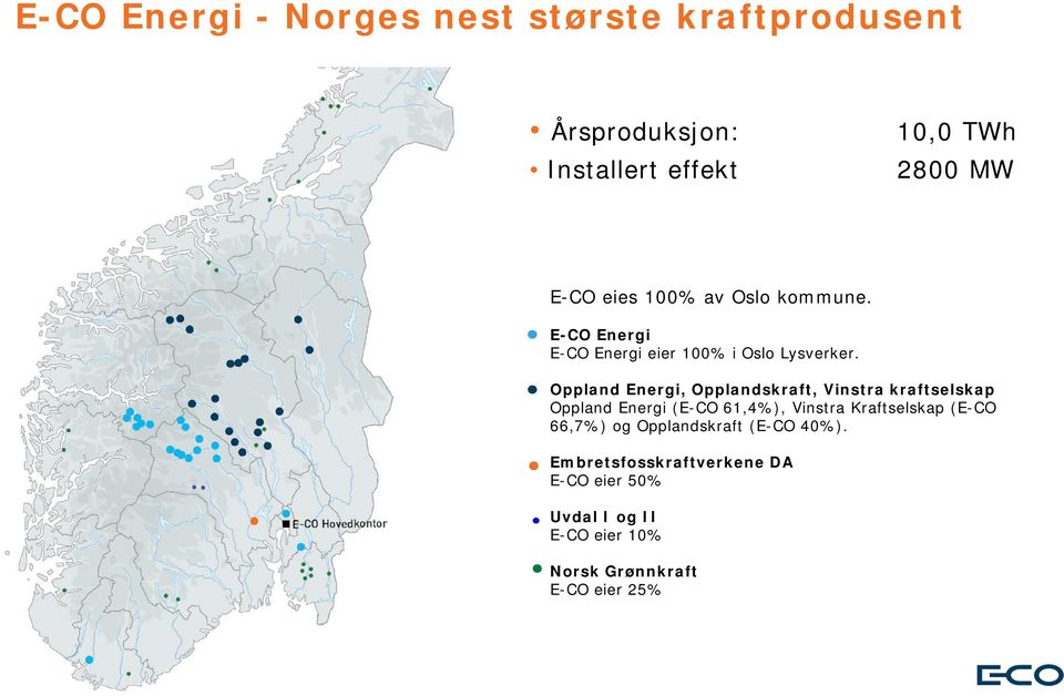 Oppland Energi, Opplandskraft, Vinstra kraftselskap Oppland Energi (E-CO 61,4%), Vinstra Kraftselskap