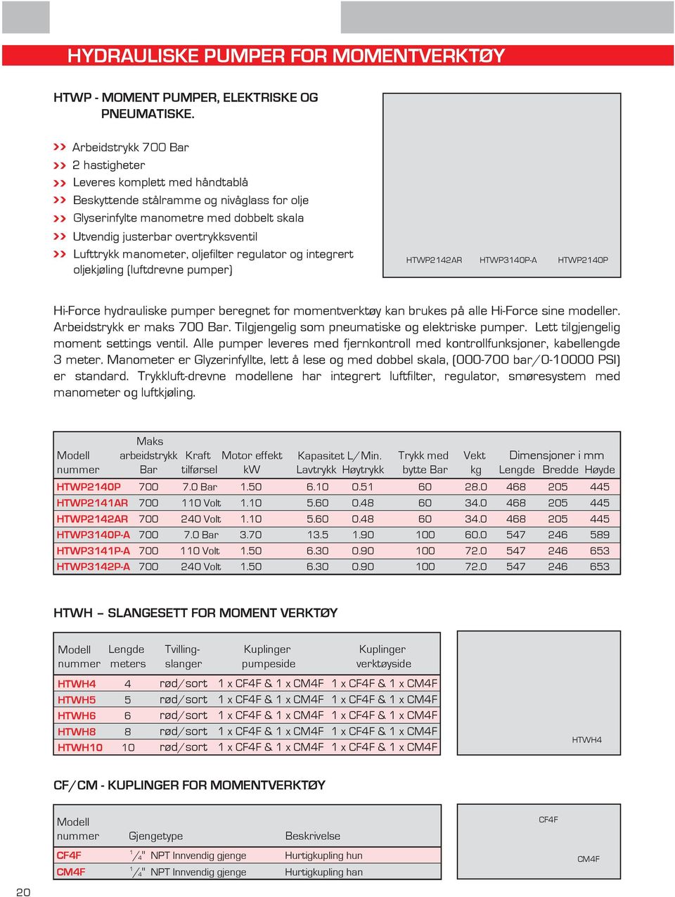 manometer, oljefilter regulator og integrert oljekjøling (luftdrevne pumper) HTWP22R HTWP0P HTWP20P Hiorce hydrauliske pumper beregnet for momentverktøy kan brukes på alle Hiorce sine modeller.