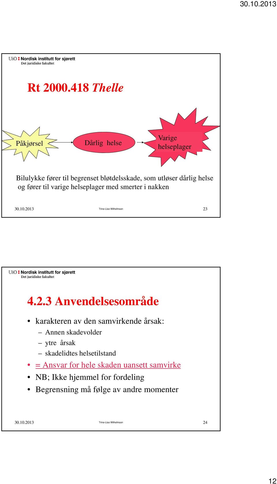 helse og fører til varige helseplager med smerter i nakken 30.10.20