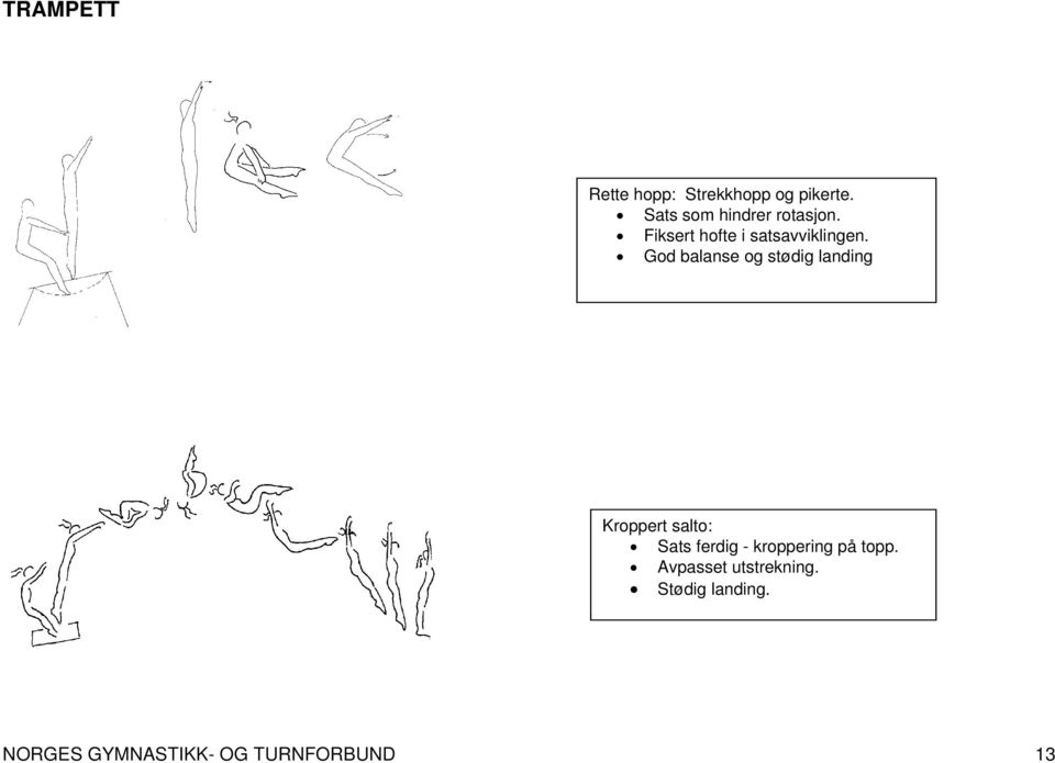 God balanse og stødig landing Kroppert salto: Sats ferdig -