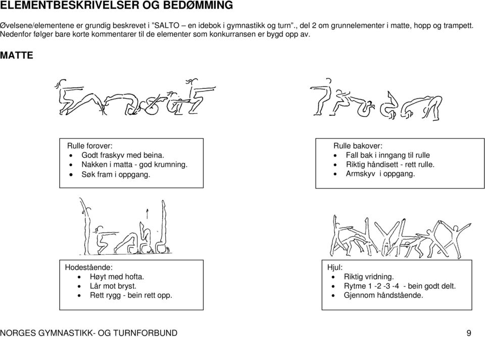 MATTE Rulle forover: Rulle bakover: Godt fraskyv med beina. Fall bak i inngang til rulle Nakken i matta - god krumning. Riktig håndisett - rett rulle.