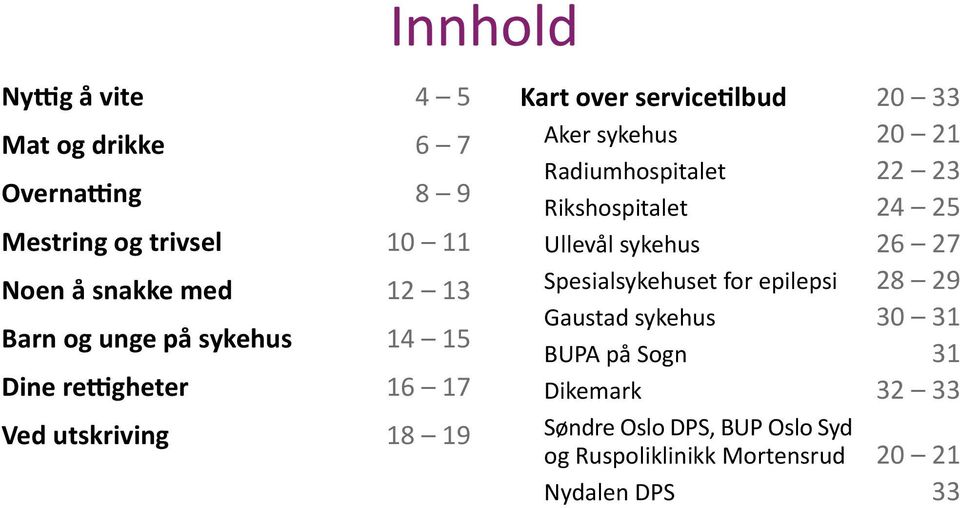 21 Radiumhospitalet 22 23 Rikshospitalet 24 25 Ullevål sykehus 26 27 Spesialsykehuset for epilepsi 28 29 Gaustad