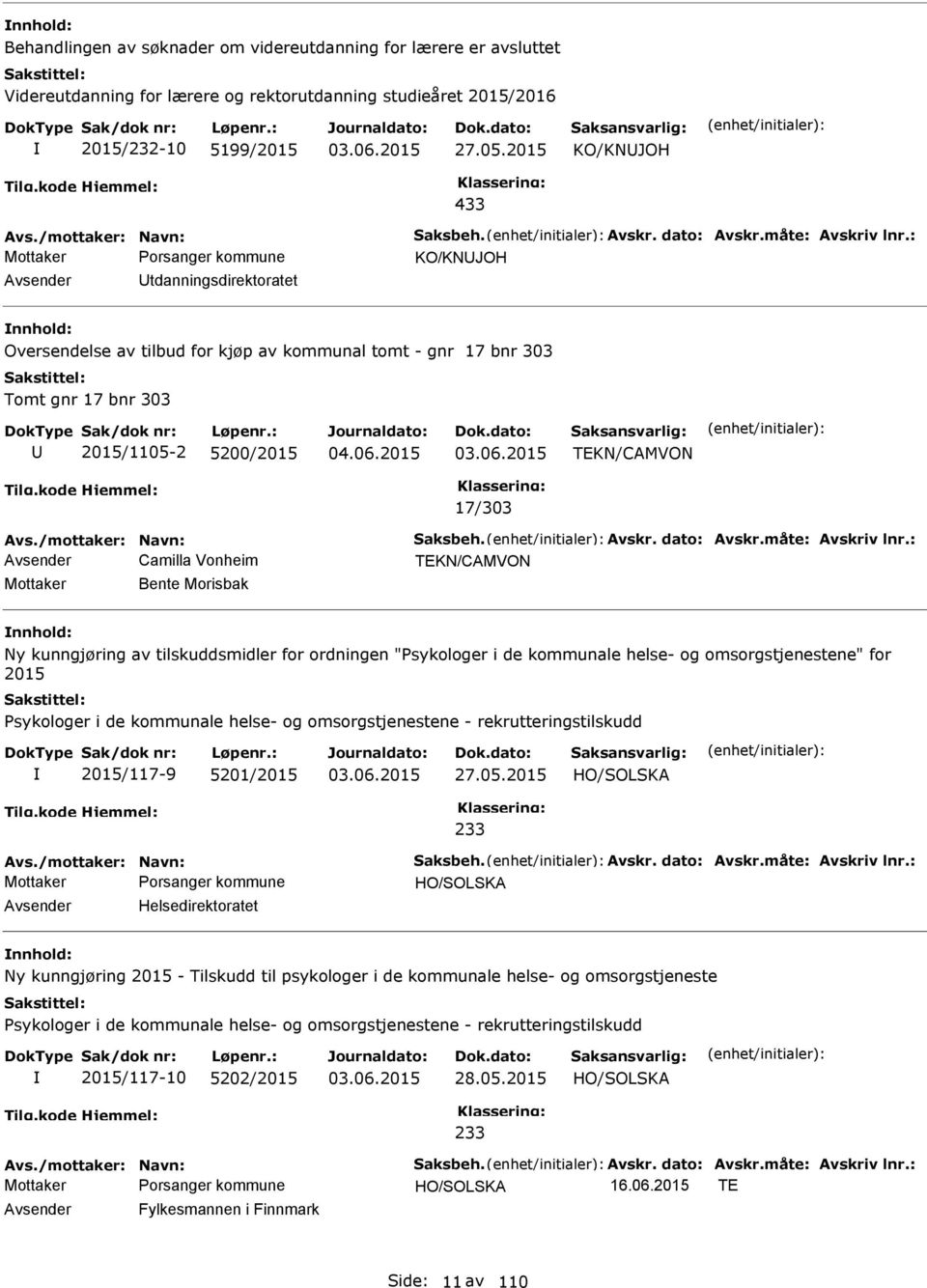 : KO/KNJOH Avsender tdanningsdirektoratet Oversendelse av tilbud for kjøp av kommunal tomt - gnr 17 bnr 303 Tomt gnr 17 bnr 303 2015/1105-2 5200/2015 17/303 Avs.