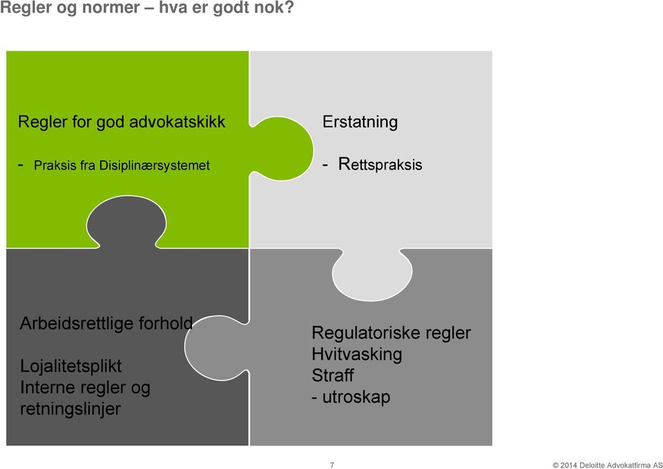 Disiplinærsystemet - Rettspraksis Arbeidsrettlige forhold