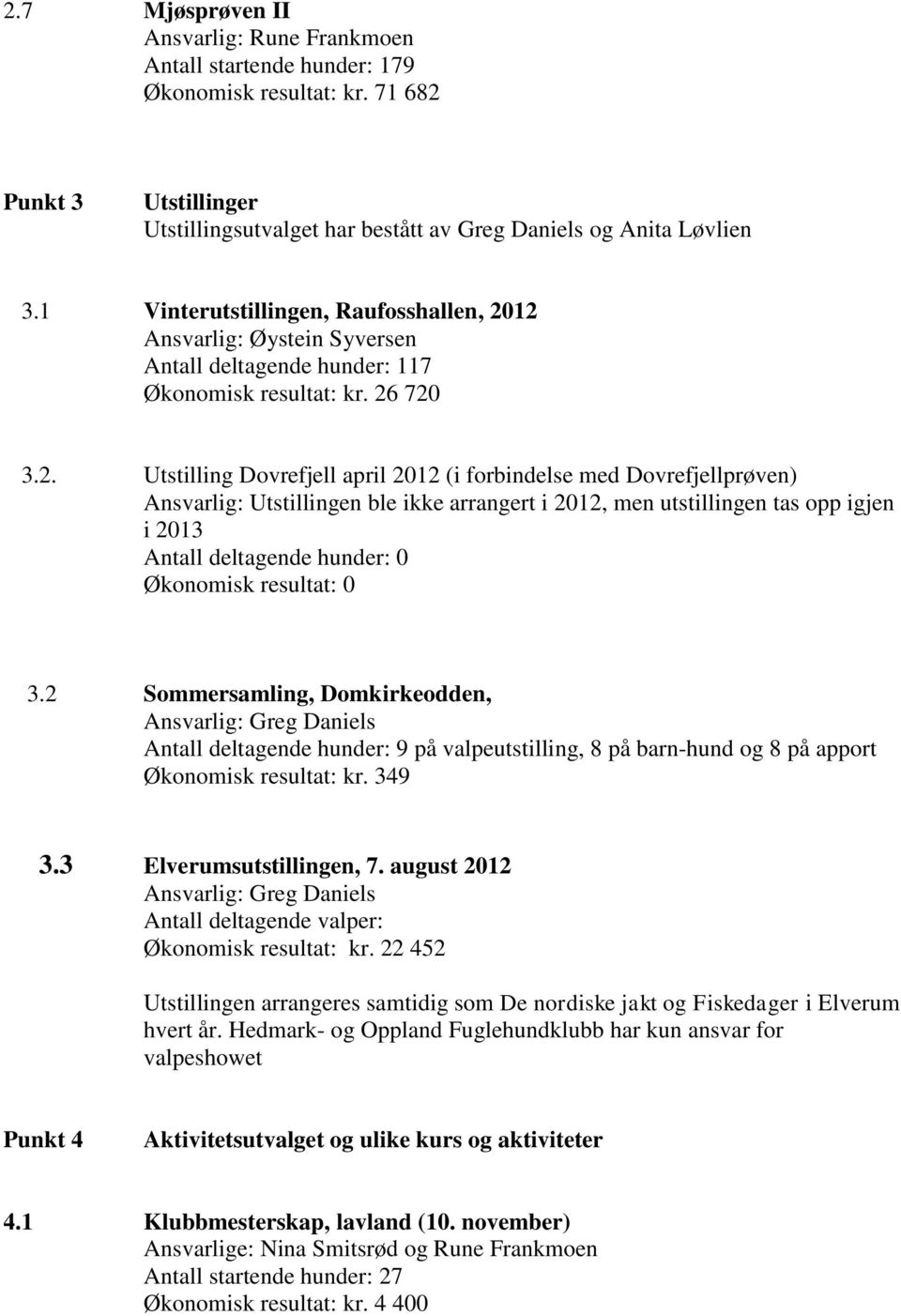 12 Ansvarlig: Øystein Syversen Antall deltagende hunder: 117 Økonomisk resultat: kr. 26 720 3.2. Utstilling Dovrefjell april 2012 (i forbindelse med Dovrefjellprøven) Ansvarlig: Utstillingen ble ikke