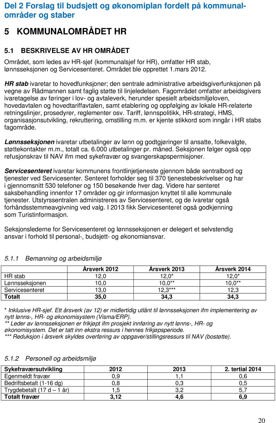 HR stab ivaretar t hvedfunksjner; den sentrale administrative arbeidsgiverfunksjnen på vegne av Rådmannen samt faglig støtte til linjeledelsen.