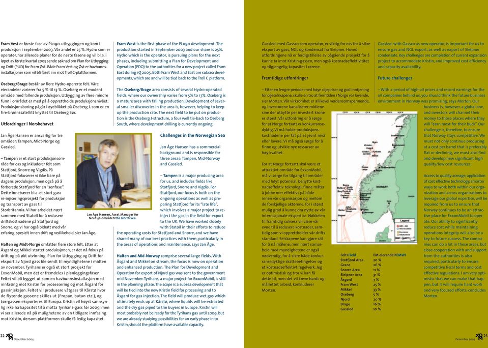 Oseberg er et modent område med fallende produksjon. Utbygging av flere mindre funn i området er med på å opprettholde produksjonsnivået. Produksjonsboring pågår i øyeblikket på Oseberg J.