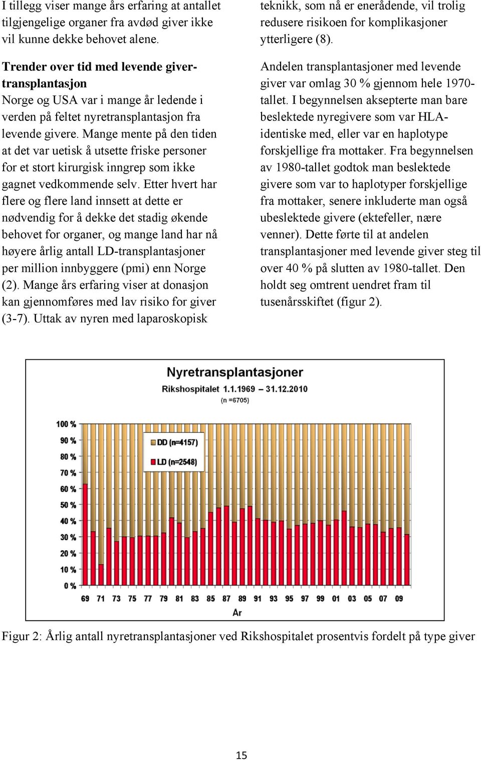 Mange mente på den tiden at det var uetisk å utsette friske personer for et stort kirurgisk inngrep som ikke gagnet vedkommende selv.