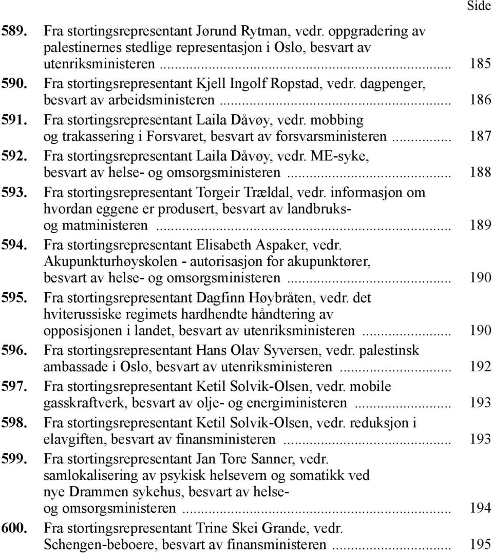 mobbing og trakassering i Forsvaret, besvart av forsvarsministeren... 187 592. Fra stortingsrepresentant Laila Dåvøy, vedr. ME-syke, besvart av helse- og omsorgsministeren... 188 593.