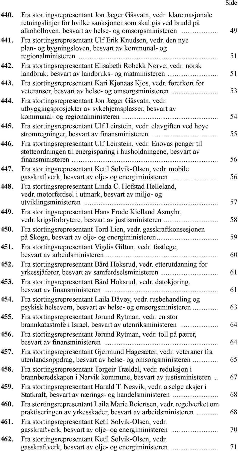 Fra stortingsrepresentant Elisabeth Røbekk Nørve, vedr. norsk landbruk, besvart av landbruks- og matministeren... 51 443. Fra stortingsrepresentant Kari Kjønaas Kjos, vedr.