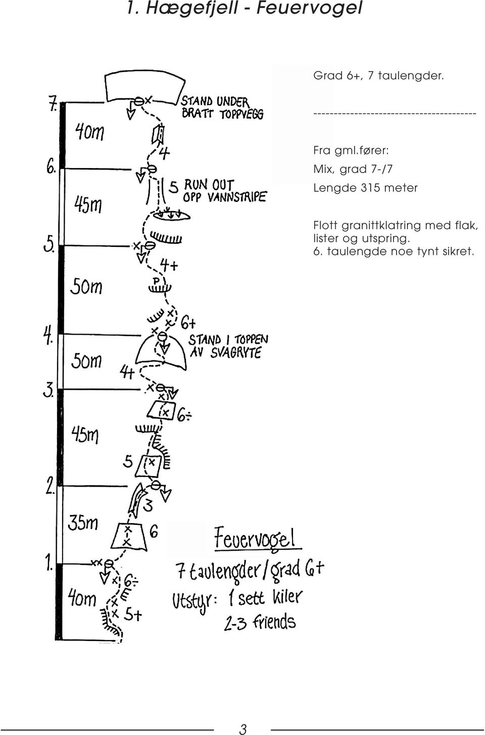 fører: Mix, grad 7-/7 Lengde 315 meter Flott