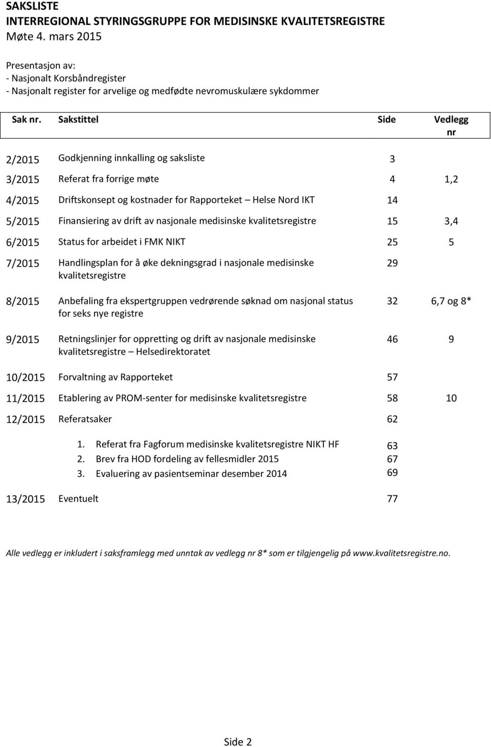 Sakstittel Side Vedlegg nr 2/2015 Godkjenning innkalling og saksliste 3 3/2015 Referat fra forrige møte 4 1,2 4/2015 Driftskonsept og kostnader for Rapporteket Helse Nord IKT 14 5/2015 Finansiering