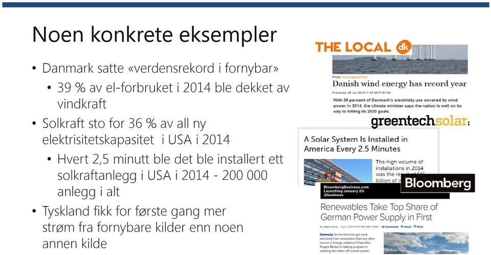 i 2014 Hvert 2,5 minutt ble det ble installert ett solkraftanlegg i USA i 2014-200 000