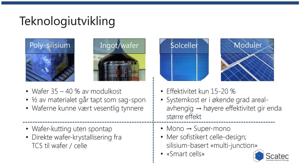 arealavhengig høyere effektivitet gir enda større effekt Wafer-kutting uten spontap Direkte