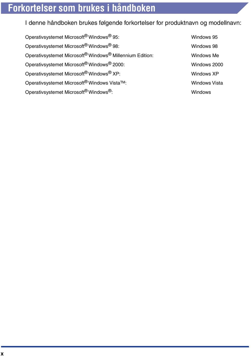 Microsoft Windows Millennium Edition: Windows Me Operativsystemet Microsoft Windows 2000: Windows 2000 Operativsystemet