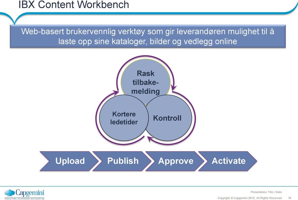 online Rask tilbakemelding Kortere ledetider Kontroll Upload Publish